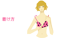 着け方